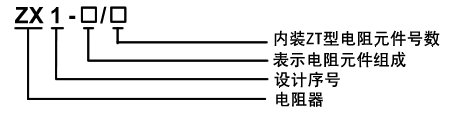 ZX9 ZX12